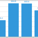 so-don-tro-cap-that-nghiep_optimized