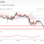 spot-gold-7-5_optimized