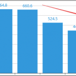 tro-cap-that-nghiep_optimized