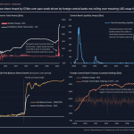 bang-can-doi-ke-toan-fed-giam