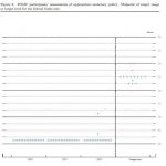 bieu-do-dot-plot_optimized