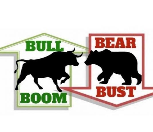 Mô hình “Bùng nổ và Phá vỡ” (Boom & Bust)