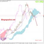 eurjpy-12-6-ban_optimized