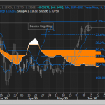 eurusd-12-6_optimized