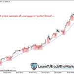 Giao dịch theo xu hướng mạnh-Runaway trend