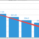 so-don-tro-cap-that-nghiep_optimized