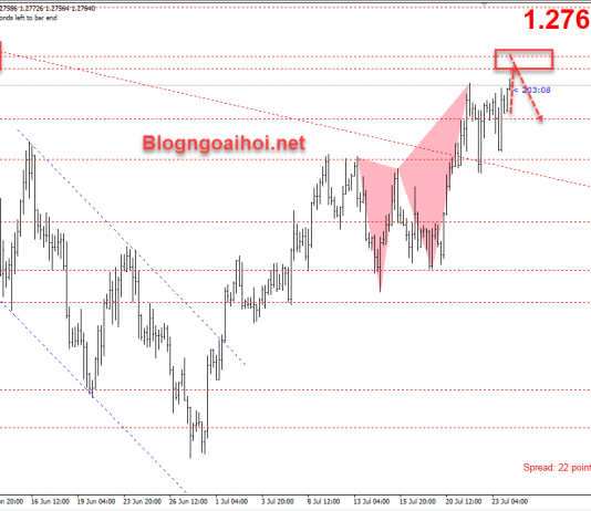 Bảng Anh 24/7-Brexit gặp trở ngại