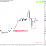 vang-phien-my-28-7_optimized