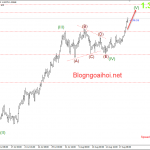 GBPUSD 19/8-Tín hiệu Brexit lạc quan-GBPUSD đạt mức cao mới