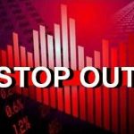Phương pháp dừng lỗ forex bằng stop out