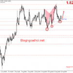 gbpaud-25-8-tang_optimized
