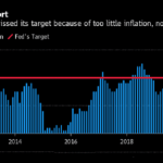 lam-phat-hoa-ky_optimized