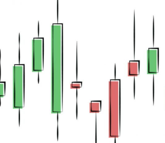 Nắm vững 13 mô hình nến có xác suất thắng cao