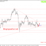 Vàng 28/8-Cuộc “Tàn Sát” chưa kết thúc