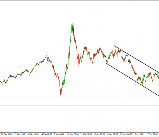 Bảng lương Nonfarm tốt không đủ ngăn cản USD giảm giá