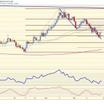 audnzd-29-9_optimized