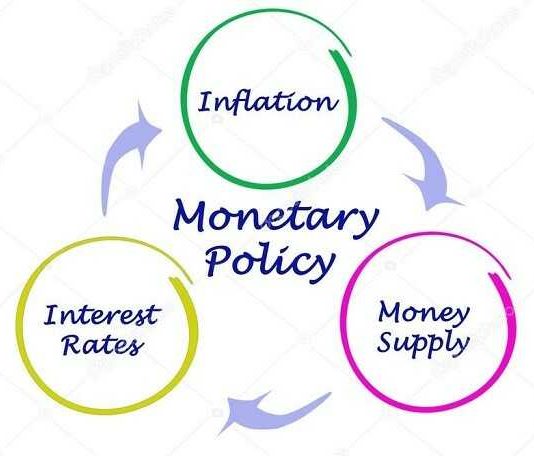 Cách đọc hiểu chính sách tiền tệ
