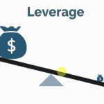 Bài 6:Lot, Leverage và Margin trong Forex là gì?