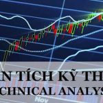 Bài 8: Phân tích trong đầu tư forex