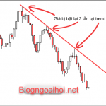Bài 16: Cách sử dụng trend line trong forex