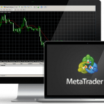 Hướng dẫn sử dụng phần mềm MT4 chi tiết nhất