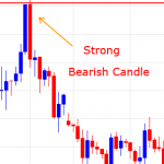 Chiến lược giao dịch với ngưỡng hỗ trợ kháng cự chất lượng