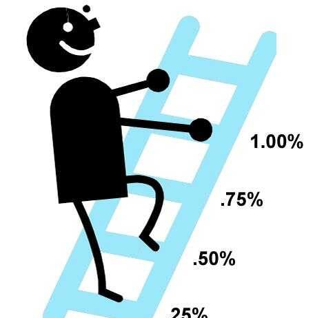 Chính sách tiền tệ và những điều cần biết