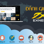 Exness Review-Lý do bạn nên giao dịch ở Exness