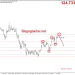 eurjpy-8-10_optimized