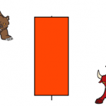 Bài 14: Nến đảo chiều trong forex