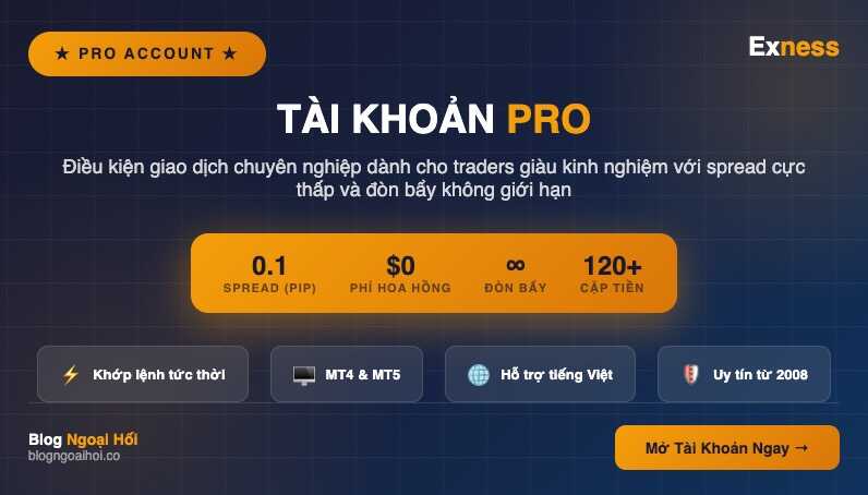 tài khoản pro exness
