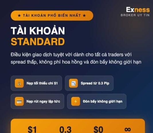 Tìm hiểu Tài khoản Standard Exness Tài khoản standard exness