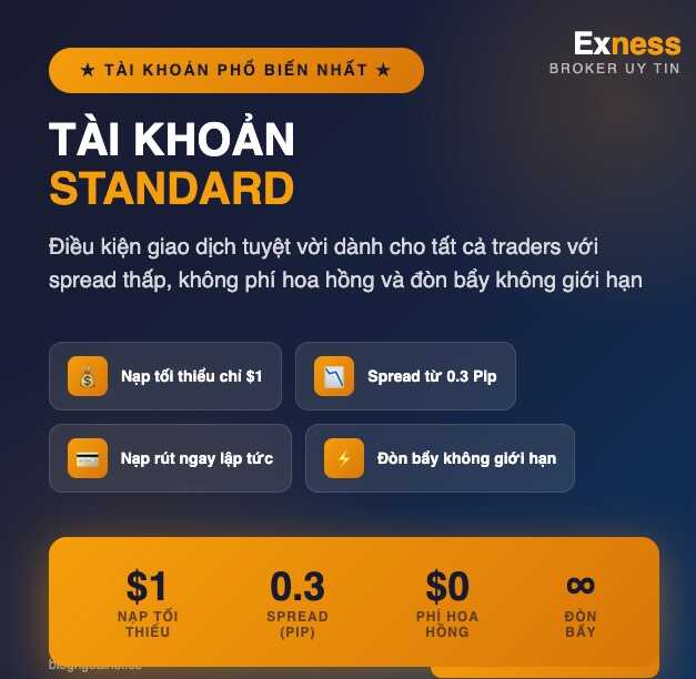 Tài khoản standard exness