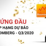 XTB Dẫn Đầu Bảng Xếp Hạng Của Bloomberg Quý 3 Năm 2020