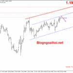 eurusd-26-11_optimized