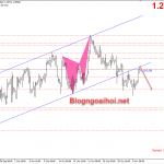 gbpusd-3-11_optimized