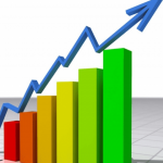 Quản lý vốn – 10 mẹo quản lý vốn hiệu quả