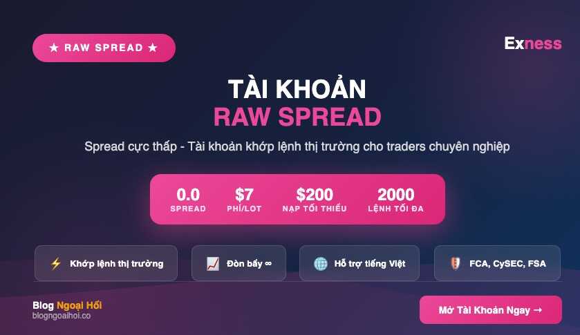 Tài khoản raw spread exness