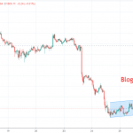 Vàng 27/11-Vàng đang vật lộn để phục hồi