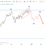 21-december-gbpusd_optimized