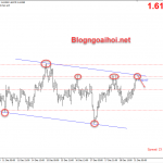 euraud-21-12-giam_optimized