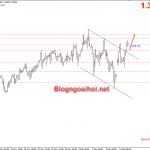 gbpusd-16-12-tang_optimized