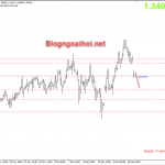 gbpusd-21-12_optimized