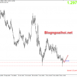 usdcad-1-12_optimized