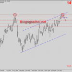 gbpjpy-15-1-kenh-gia-tang_optimized
