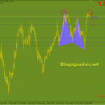 gbpusd-27-1_optimized