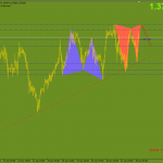 gbpusd-phien-my-29-1_optimized