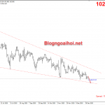usdjpy-4-1-giam_optimized