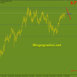 audusd-15-2_optimized