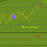 gbpusd-15-2_optimized